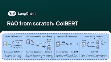 RAG From Scratch: Part 14 (ColBERT)