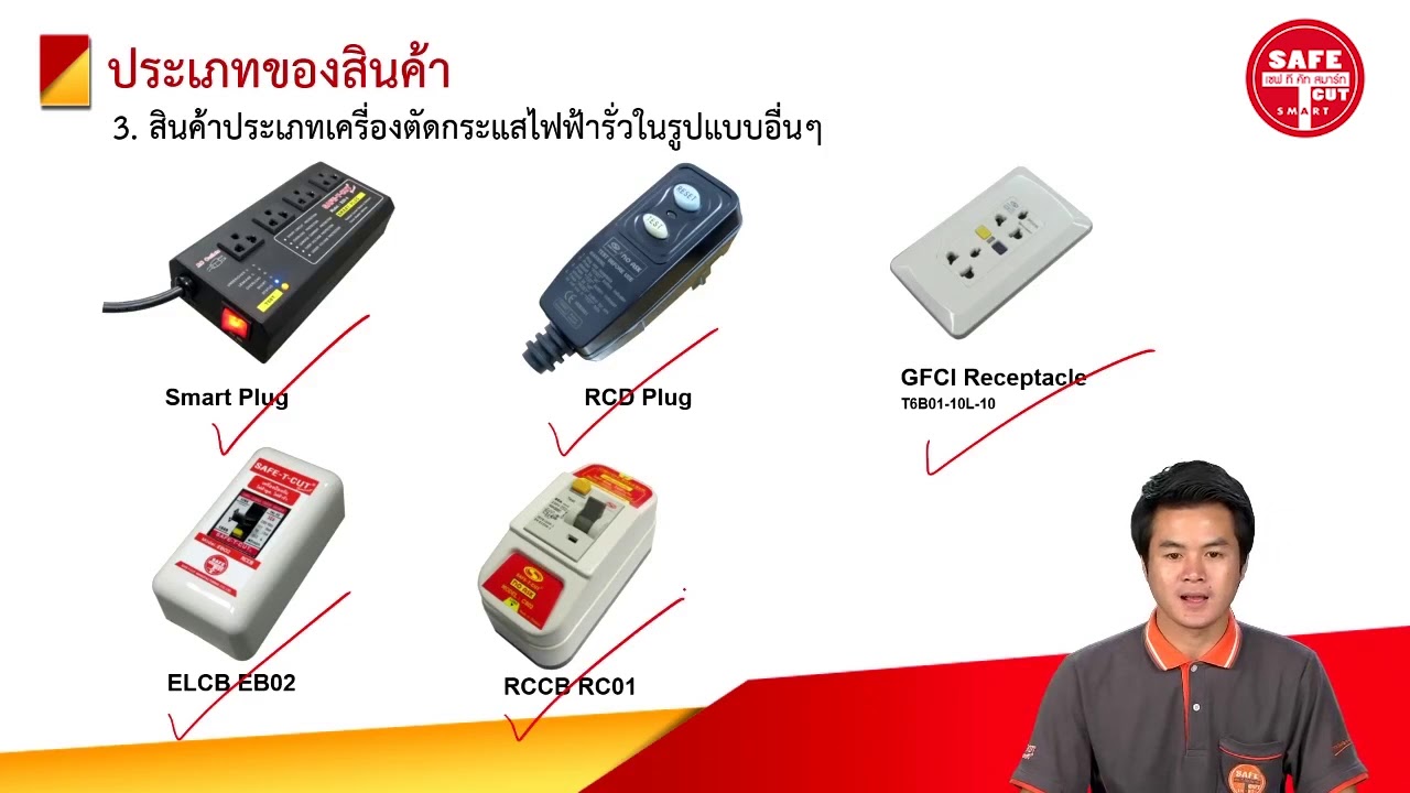 ประเภท ของ สินค้า  Update 2022  ตอนที่6 ประเภทของสินค้า และใบประกาศ