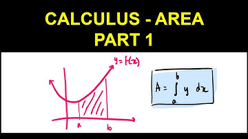 HSC Year 12 Advanced (2U) - Calculus - Area under the curve - Part 1