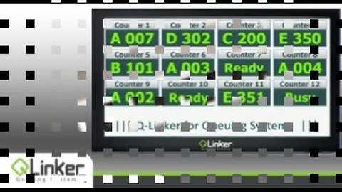 Intelligent Queuing Systems