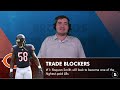Denver Broncos Rumors On Trading For Roquan Smith | Analysis & Breakdown Of A Possible Broncos Trade