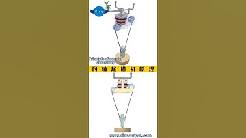 Working principle of coaxial anchor#machine#engine #windlass