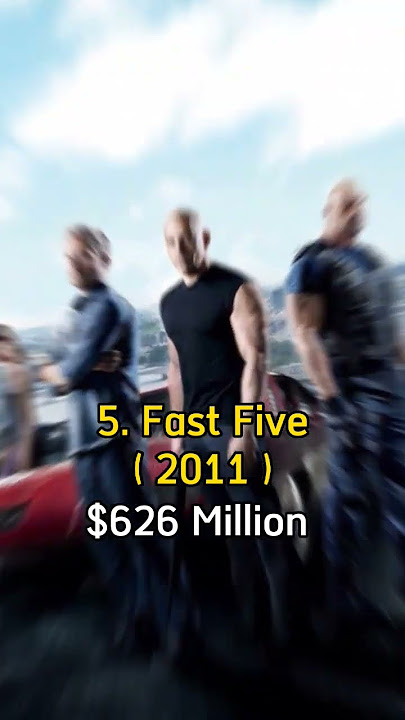 Fast & Furious All Movies Worldwide Collection#shorts#viral