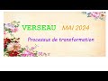  verseau  mai  transition vers de la nouveaut succs grce aux efforts et planification 