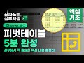엑셀 피벗테이블, 이 영상 하나면 충분합니다 | 초보자 완벽 가이드 | 진짜쓰는 실무엑셀 6-2-1