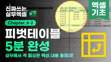엑셀 피벗테이블, 이 영상 하나면 충분합니다 | 초보자 완벽 가이드 | 진짜쓰는 실무엑셀 6-2-1