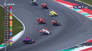 MotoGP Mugello 2024 Italian GP Autodromo Internazionale del Mugello MotoGP24 Italia