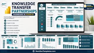 Knowledge Transfer Partnerships Dashboard in Power BI