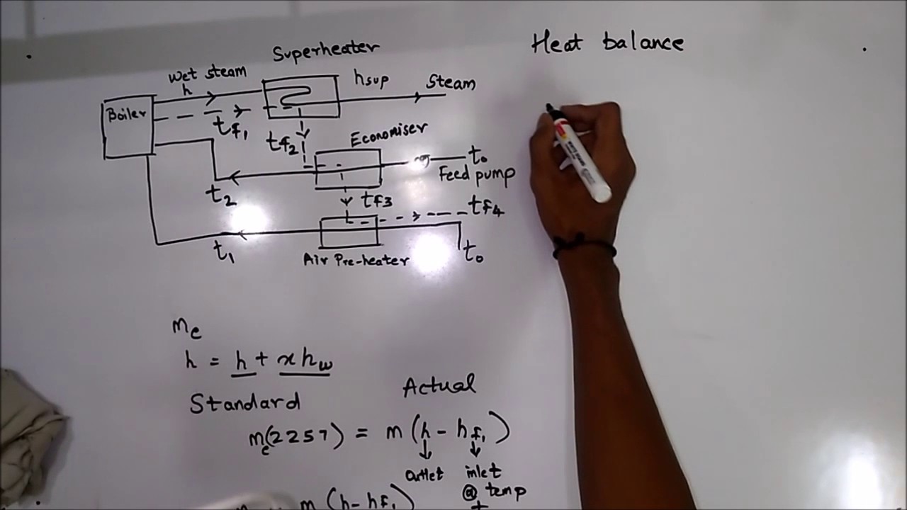 thermodynamics boiler steam generator heat balance sheet