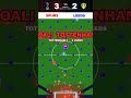 Tottenham vs Leeds: First to Score 7 Goals Wins #footballsimulation #football