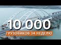 Крымский мост пропустил за первую неделю 10 тысяч грузвивков
