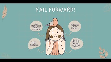 Welcome to Fail Forward! Embracing Adversity and Turning Setbacks into Comebacks