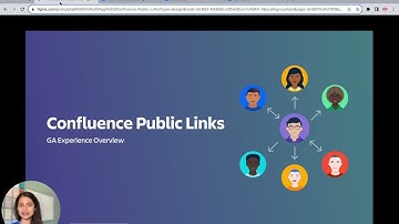 Getting started with Confluence Public Links