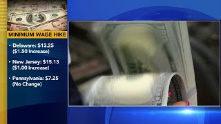 Minimum wage goes up in New Jersey and Delaware for 2024, but no change in Pennsylvania
