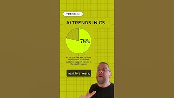 The role of humans in CS is Evolving - Trend #2 in AI for Customer Service