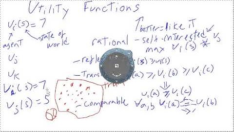 Utility Functions