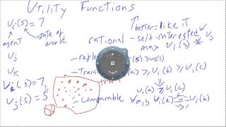 Utility Functions