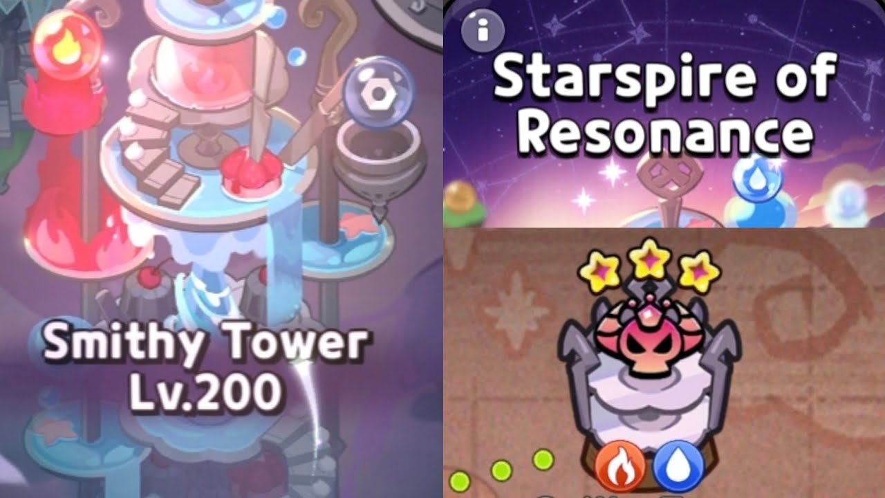 Руководство по прокачке Кузницы с 1 по 200 уровень | Королевство Куки Ран