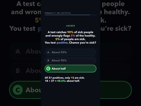 Thumbnail: 5% are sick. A test catches 90% of them, flags 5% of the rest. You test positive. Sick?