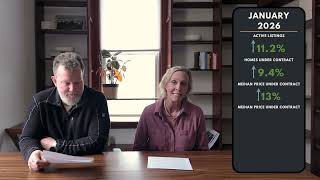 Monthly Market Update | February 2026