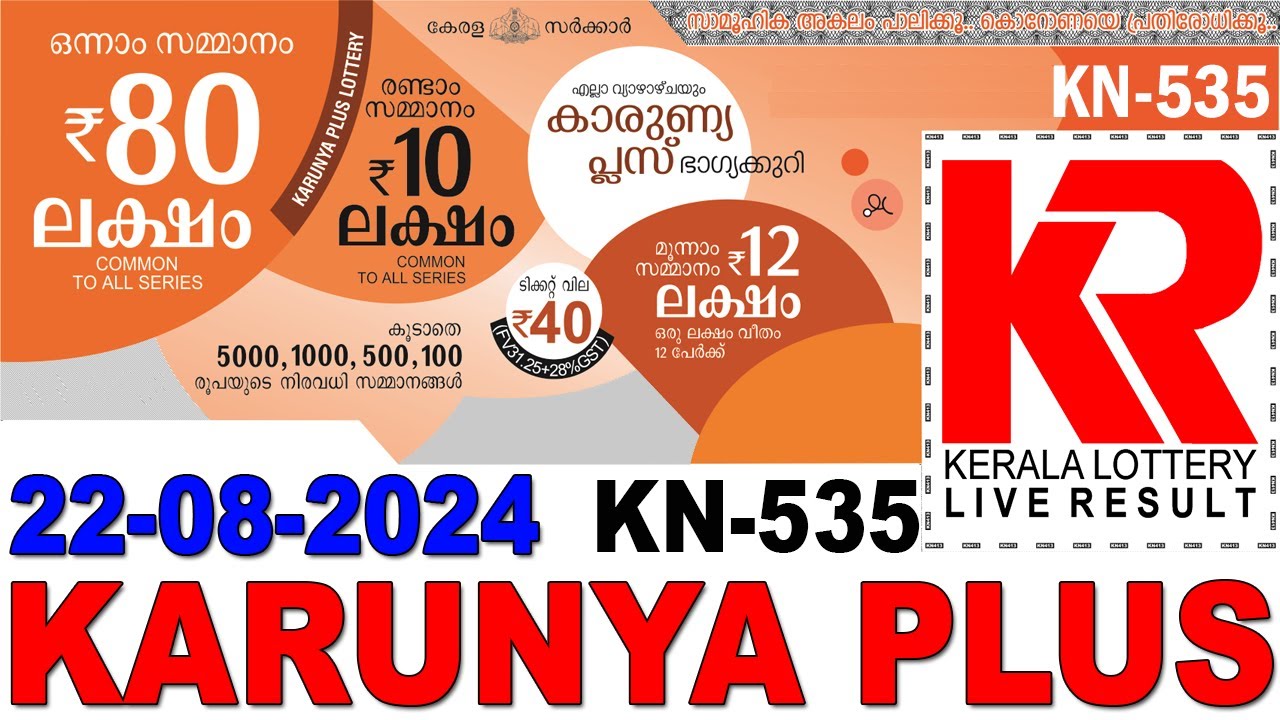Karunya Plus Lottery Result 5 9 2024 Today Karunya Plus Lottery Result 5 9 2024 Today
