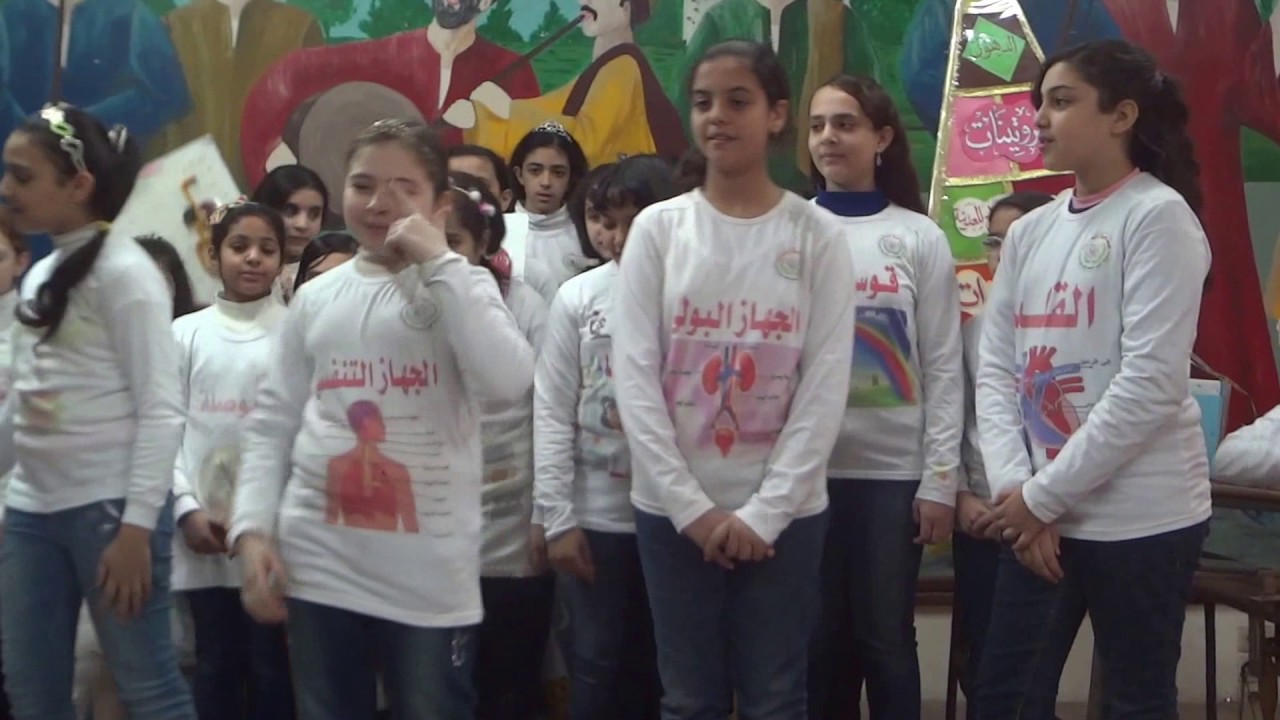 مسرحة المنهج مع جماعة العلوم بمدرسة الجيل المسلم الابتدائية بنات تحت اشراف أ/سامية