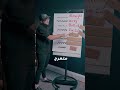 معنى انواع الخطوط بالانجليزي معنى انواع الخطوط بالانجليزي