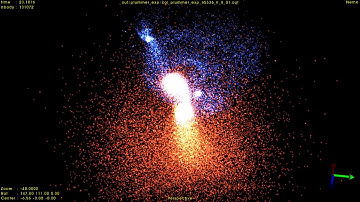 Collision between Plummer Sphere Vs Exponential Disk - N-Body 2x65536 - Deltav -1 - Rot 90º