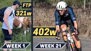 21 Weeks To Pro Cycling Fitness Training Analysis