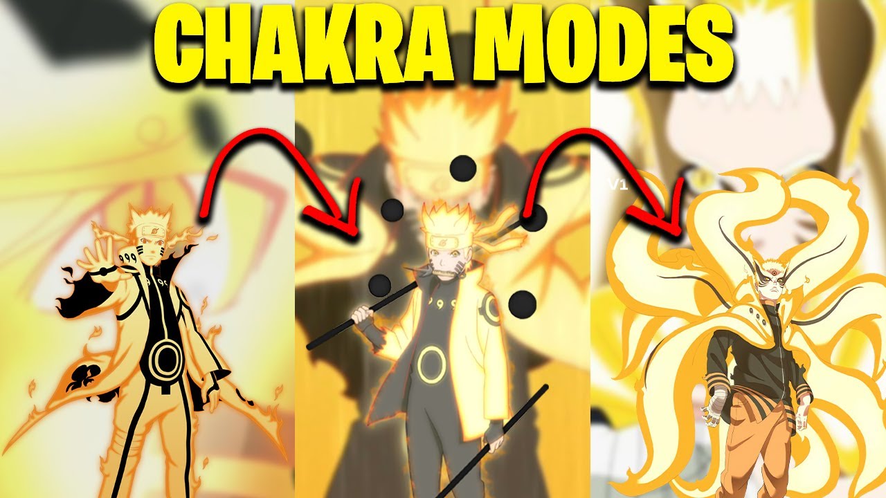 Naruto Kurama chakra and sage mode