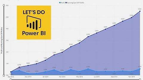 Calculate Running Total in Power BI in 5 Ways