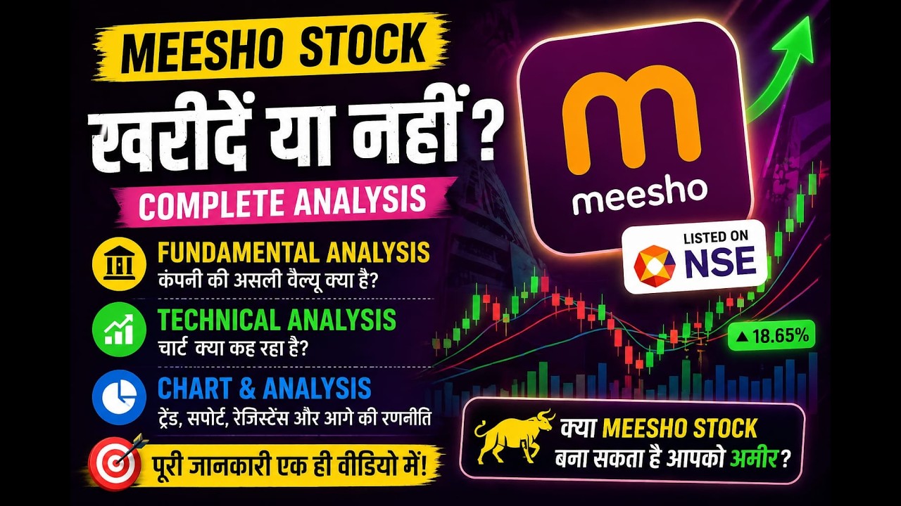 Meesho share latest news || Meesho share Target