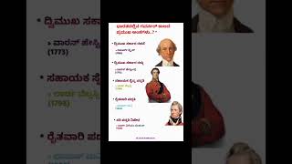 ಸಾಮಾನ್ಯಜ್ಞಾನ ರಸಪ್ರಶ್ನೆ / Kannada Gk Quiz / Quiz in Kannada ! Kannada General Knowledge Questions