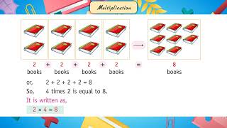 Ch 16 | Excel Mind | Math primer | UKG | Multiplication | For children