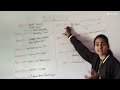 Microbiology/scientist /m.sc/b sc/competitive exams/science