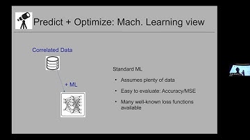 CPAIOR24 Keynote: Decision-Focused Learning: Foundations, State of Art, Benchmarking & Opportunities
