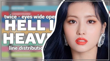 TWICE - HELL IN HEAVEN | Line Distribution