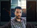 Algo trading qna