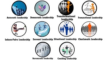 Elke leiderschapsstijl uitgelegd in 4 minuten