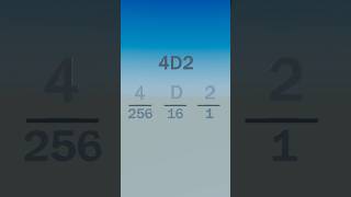 How to Convert Hexadecimal into Decimal #mathtricks #math #coding #mathematics