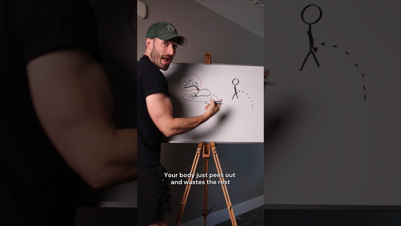 STOP Eating 50g Protein Per Meal 🤬