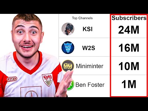 Which Of My Subscribers, Has The Most Subscribers? - YouTube