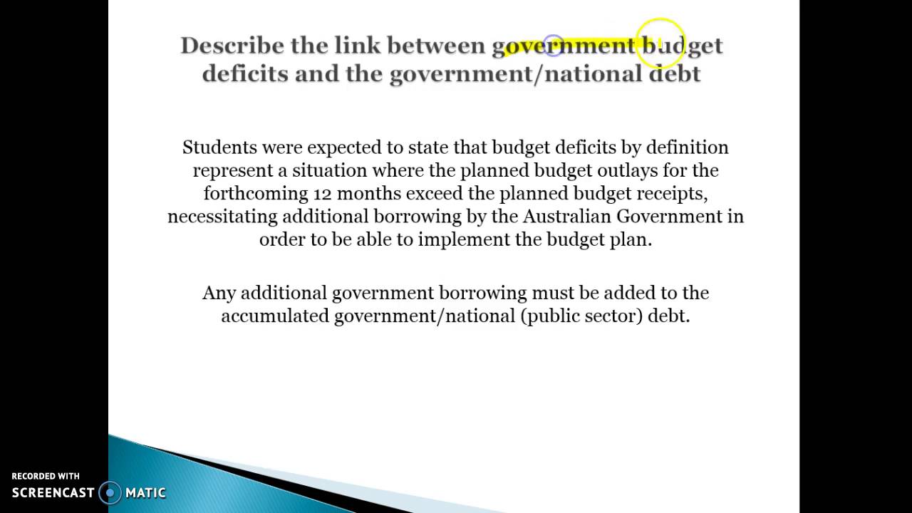 Crowding in and fiscal cnosolidation