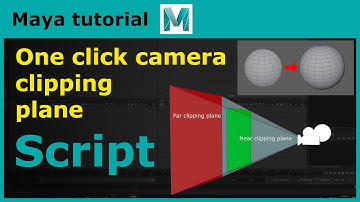 Maya tips & tricks - Camera clipping plane script