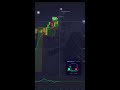 test dora Live Stream