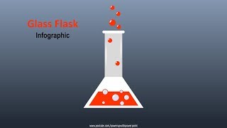 14.Create GLASS FLASK Infographic|PowerPoint Presentation|Graphic Design|Free Template