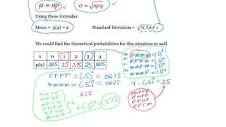 Binomial Distribution Notes