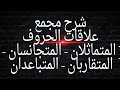 101 شرح مجمع علاقات الحروف المتجانسان المتماثلان المتقاربان المتباعدان