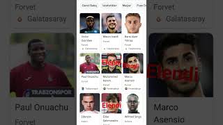 Şimfi Kim Elensin Süre 6Saat Şiktaş