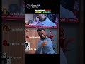 Rank ing Top 5 Funny Video 😭 #barber #w #ragebait #funny
